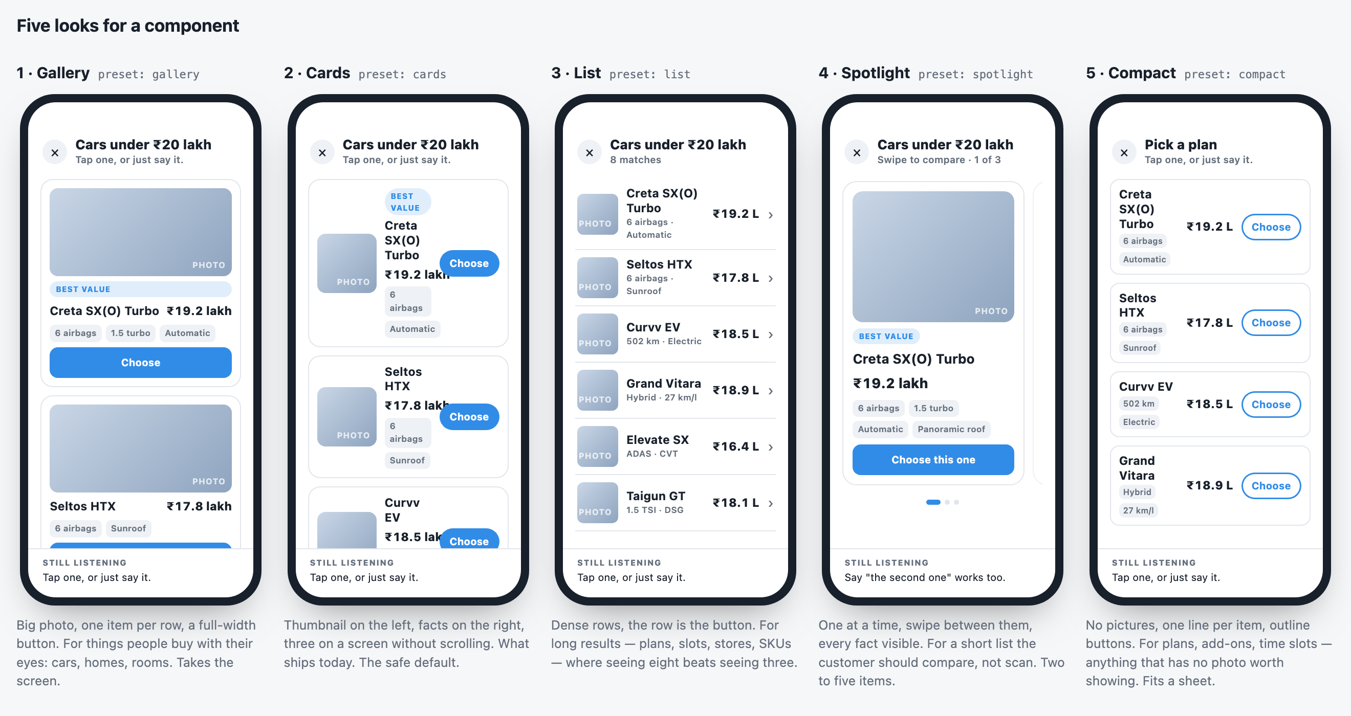 The five looks a component can take on a phone — Gallery, Cards, List, Spotlight and Compact